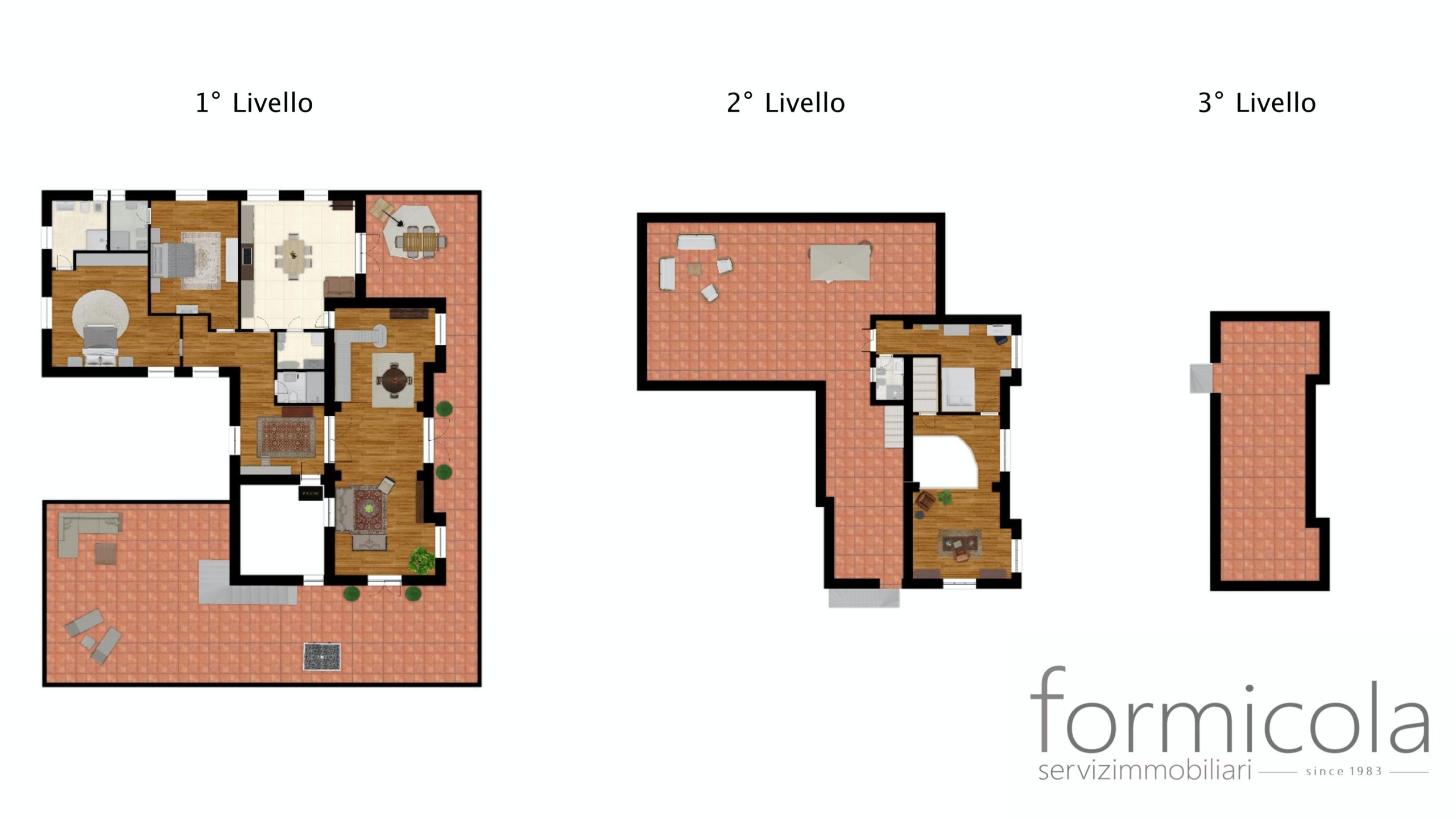 Planimetria 2D
